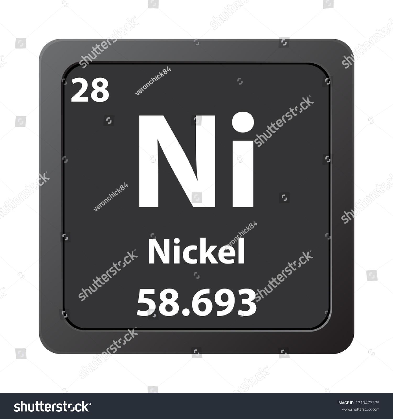 Nickel number of protons