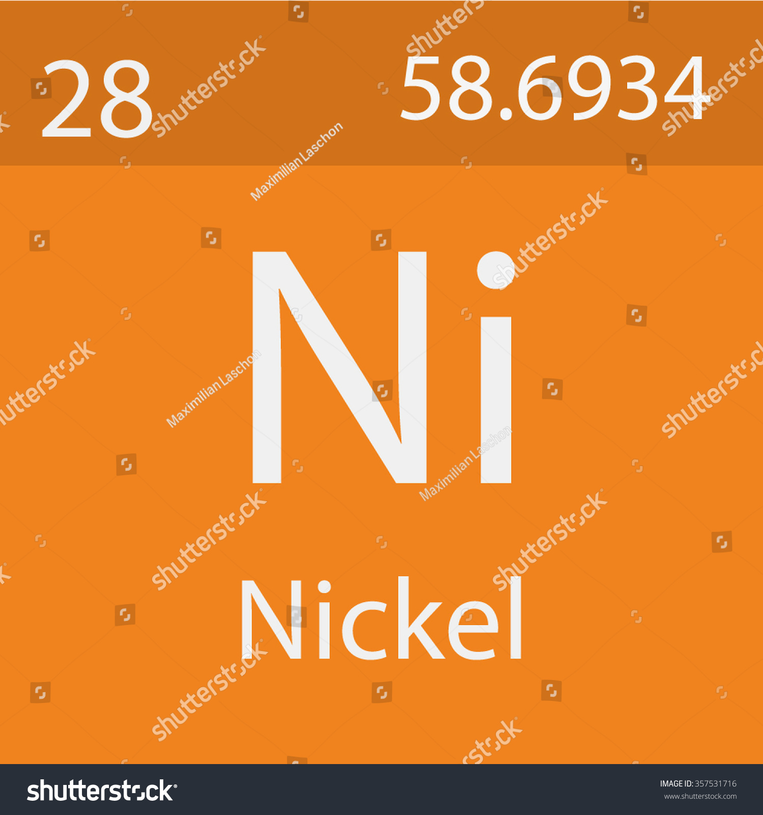 Nickel Stock Symbol