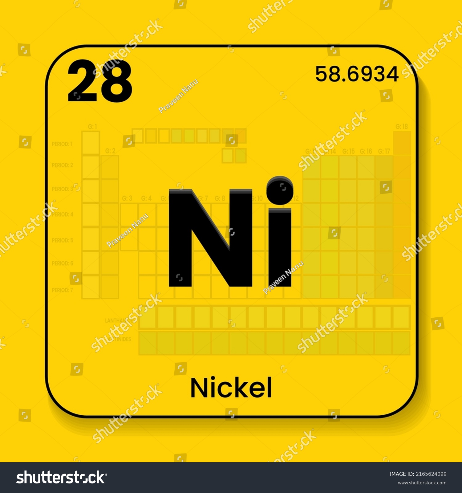 Nickel Ni Periodic Table Elements Name Stock Vector Royalty Free 2165624099 Shutterstock 1877