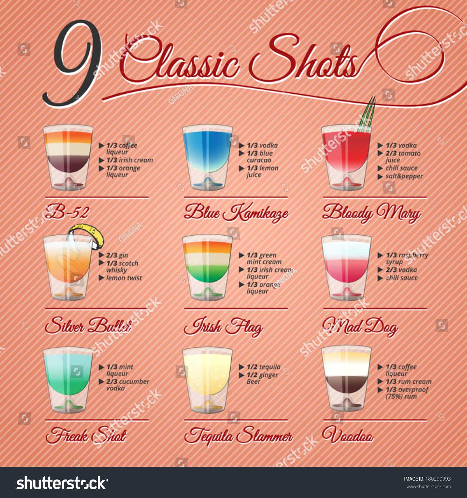 Nine Popular Alcohol Shots Recipes Vector Stock Vector Royalty Free 180290993