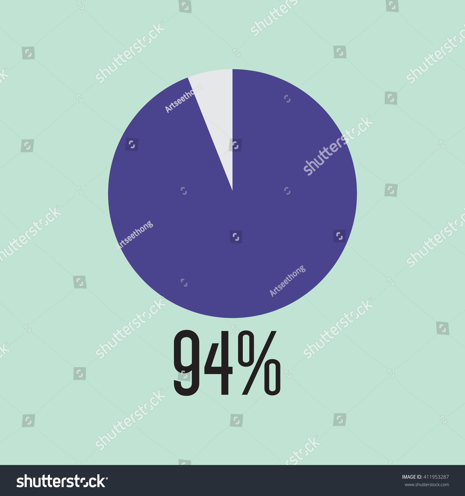 SVG of Ninety Four percentage circle icon, vector illustrator svg