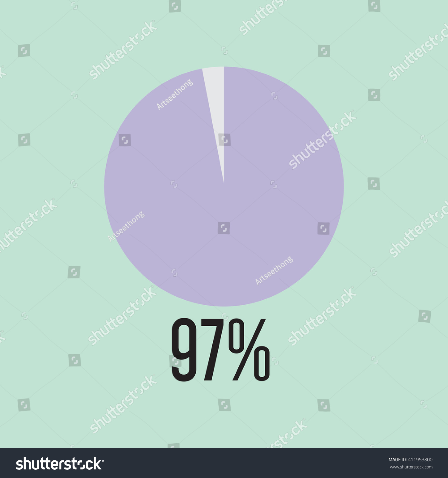 SVG of Ninety Seven percentage circle icon, vector illustrator svg