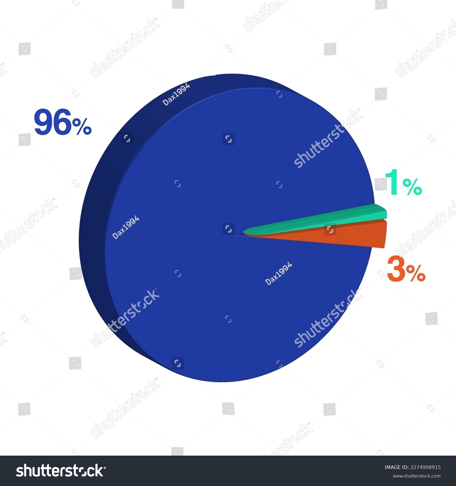 SVG of ninety six three 3 96 1 one percent 3d Isometric 3 part pie chart diagram for business presentation. Vector infographics illustration eps. svg