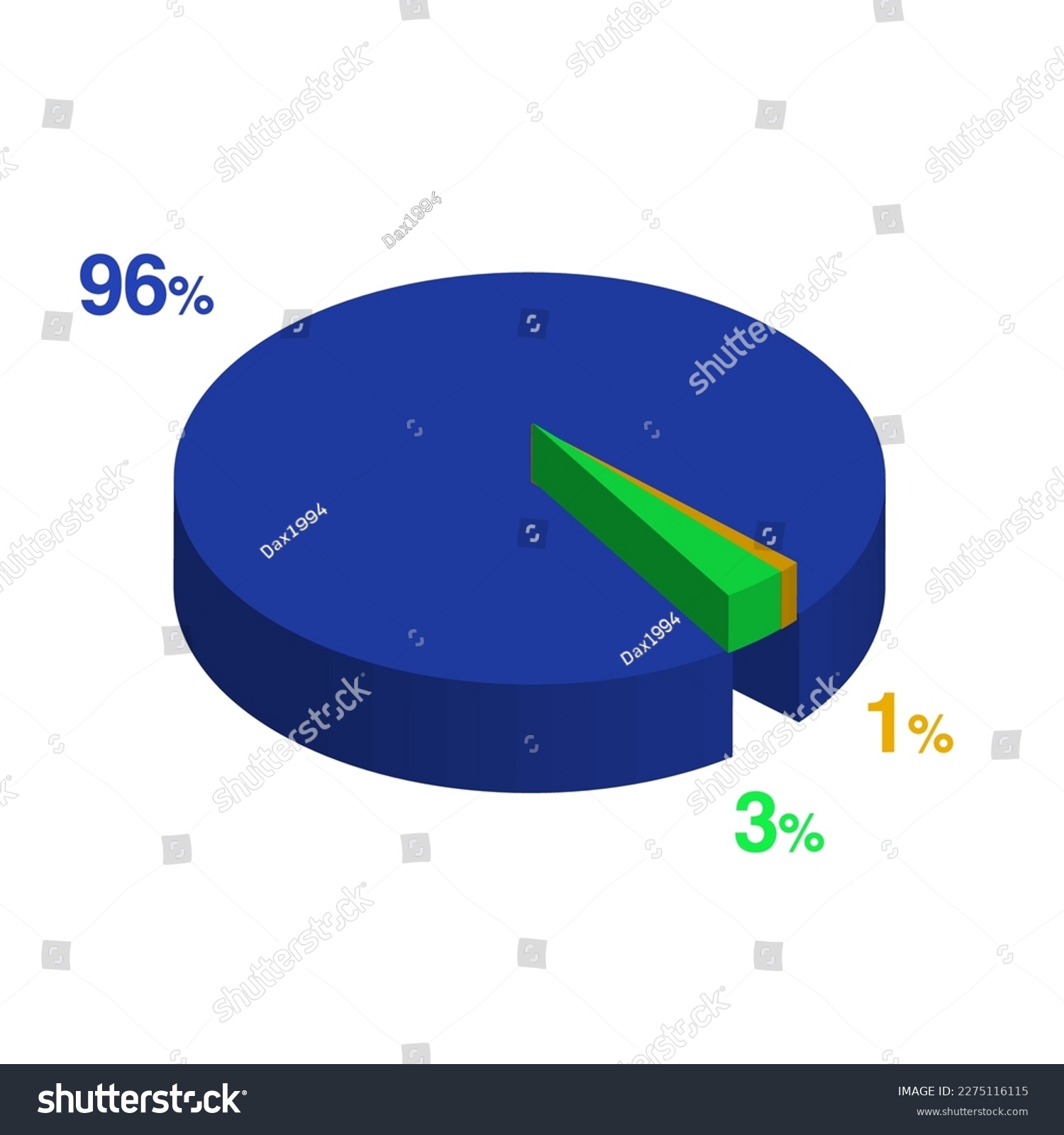 SVG of ninety six three 3 96 1 one percent 3d Isometric 3 part pie chart diagram for business presentation. Vector infographics illustration eps. svg