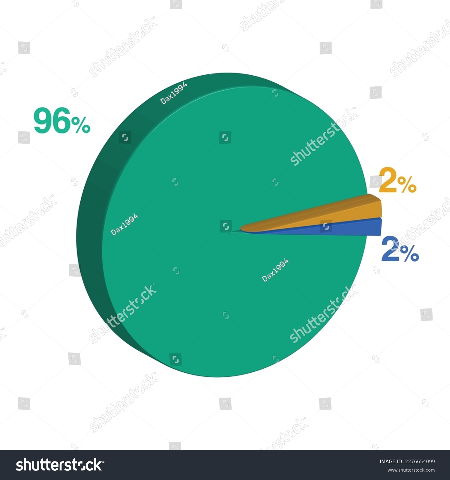 SVG of ninety six two 96 2 2 two percent 3d Isometric 3 part pie chart diagram for business presentation. Vector infographics illustration eps. svg