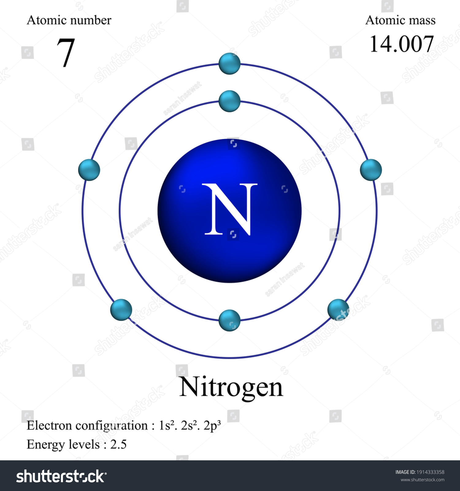 1,615 Nitrogen electrons Images, Stock Photos & Vectors | Shutterstock