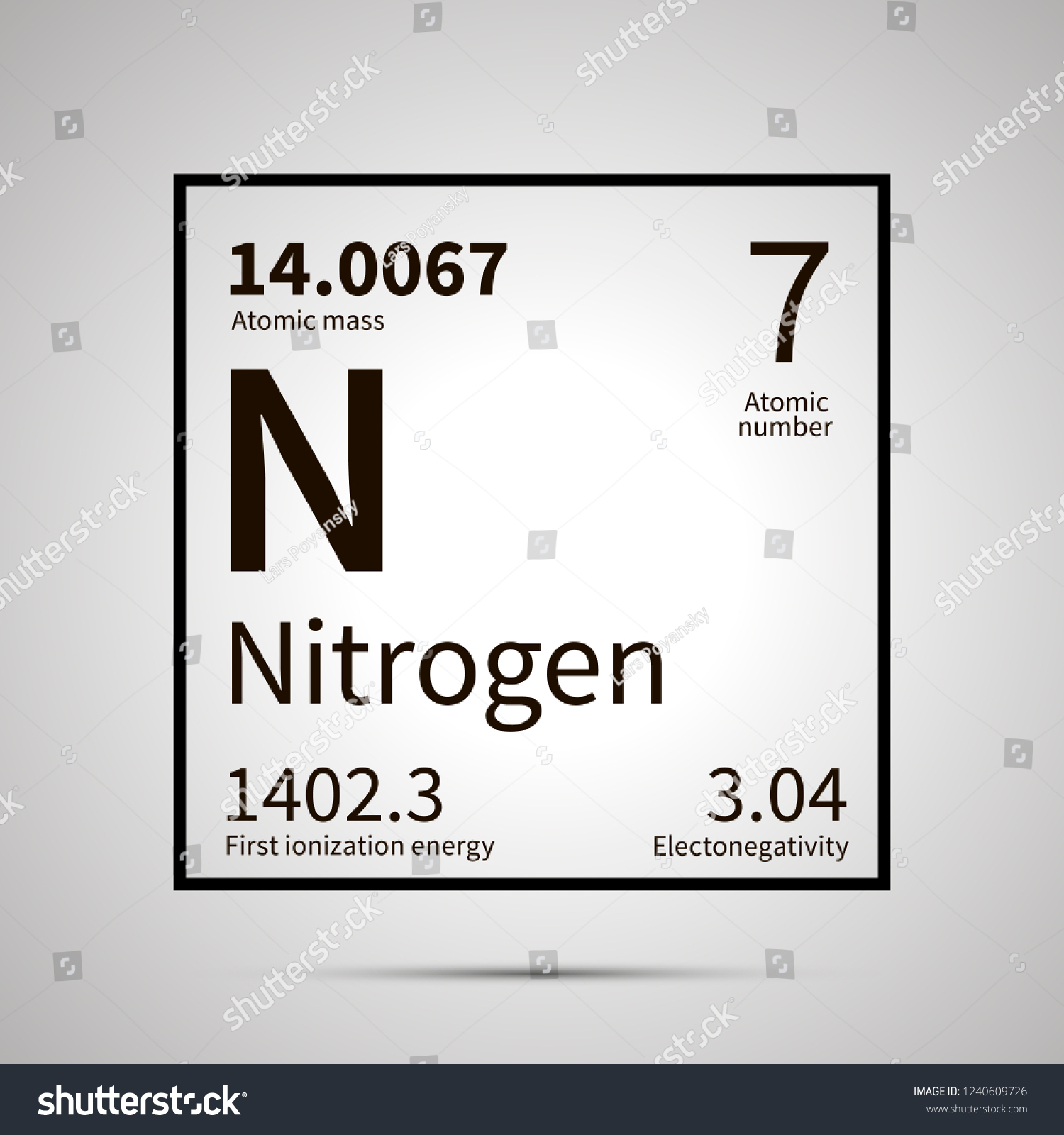 Nitrogen Chemical Element First Ionization Energy  image ...