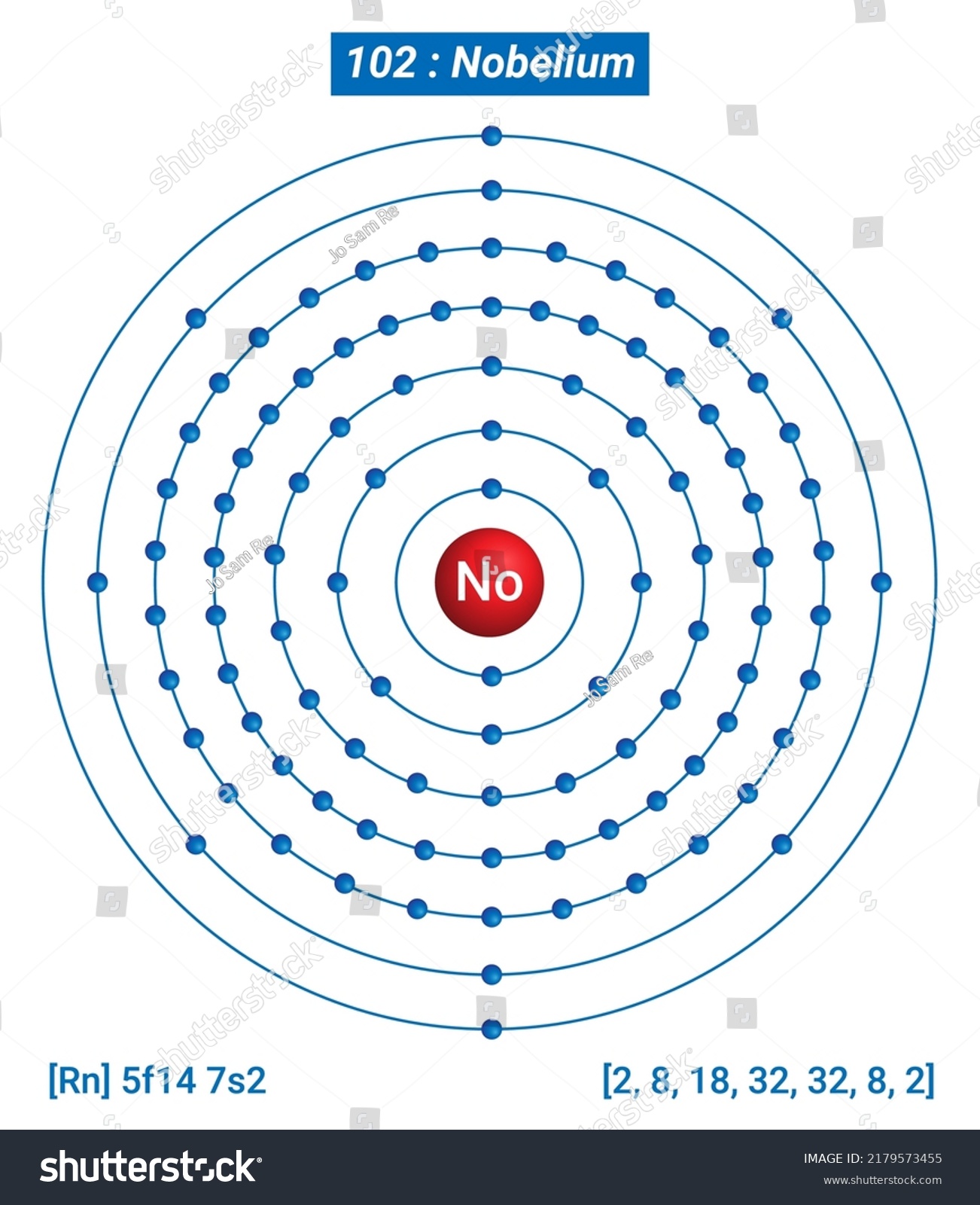 622 Nobelium Images, Stock Photos & Vectors | Shutterstock