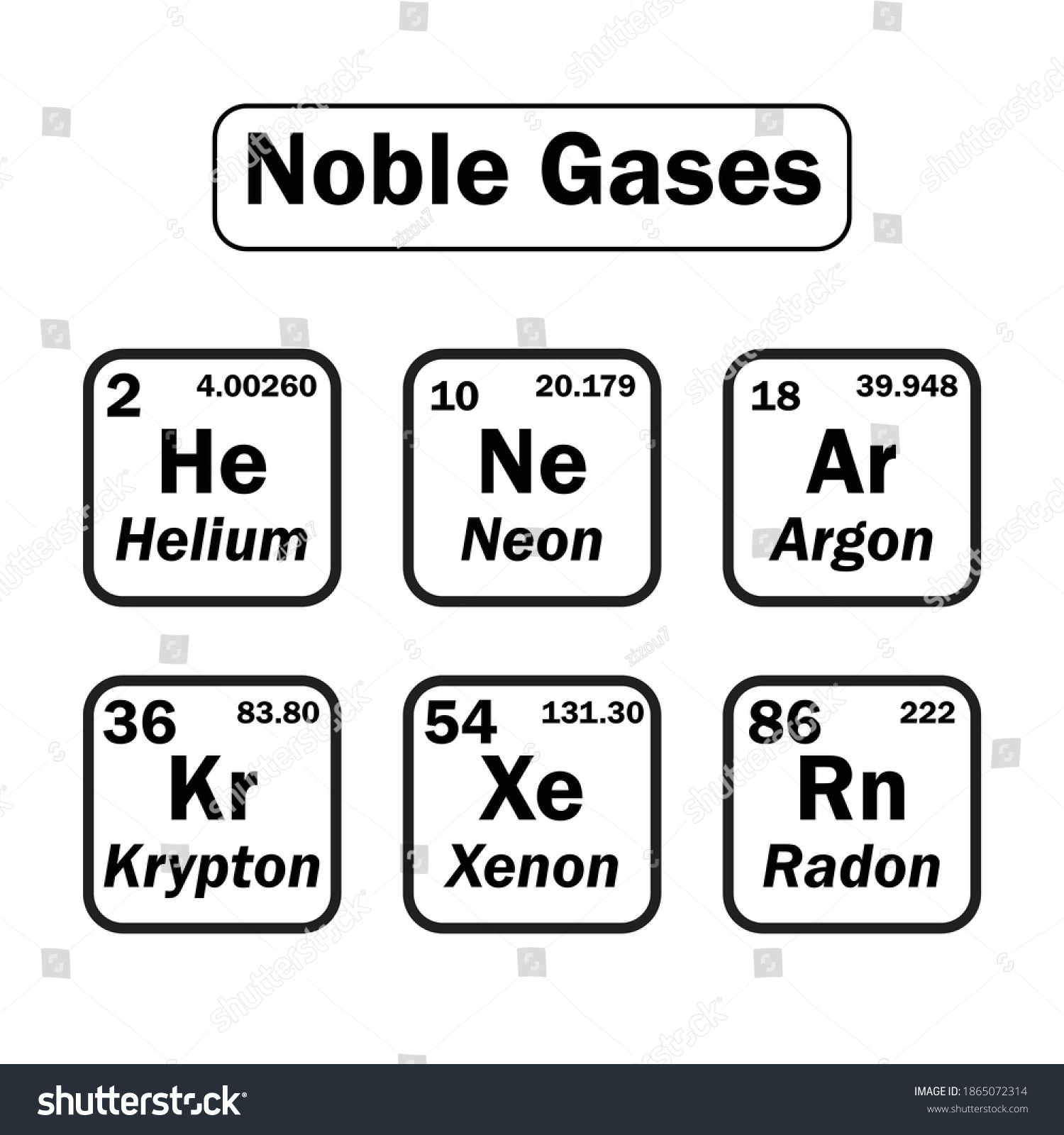 Noble Gases Elements Chemical Elements Stock Vector (Royalty Free