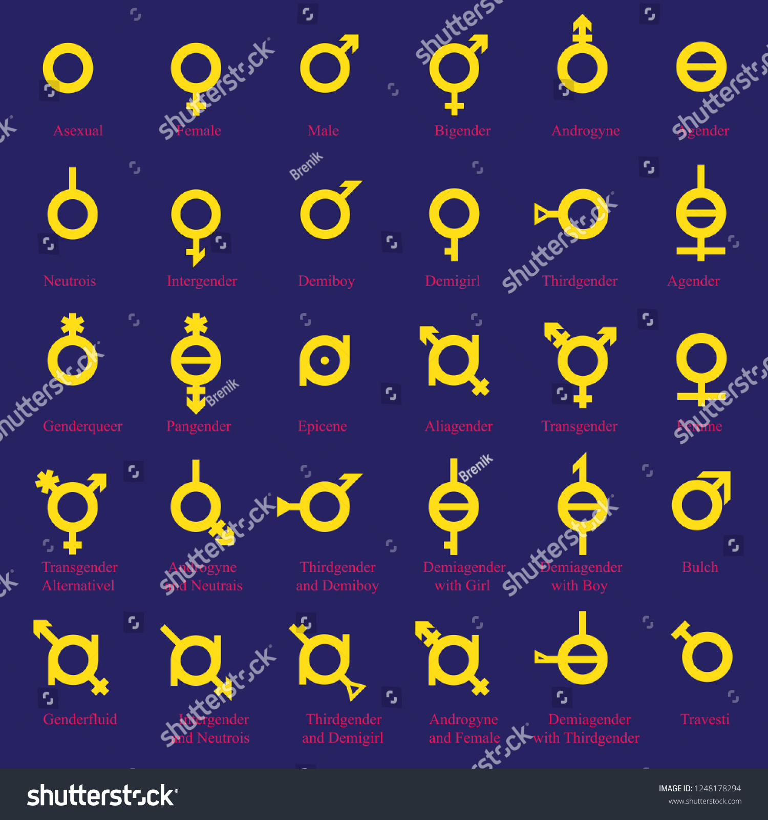 Non Binary Gender Symbol Gender Bisexual Stock Vector Royalty Free