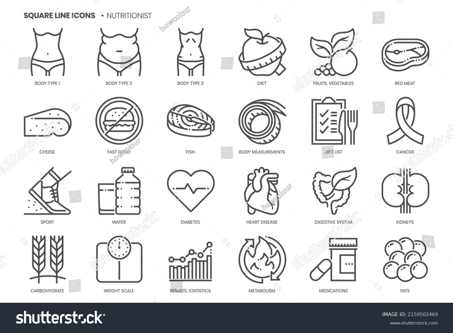 SVG of Nutritionist related, pixel perfect, editable stroke, up scalable square line vector icon set.  svg