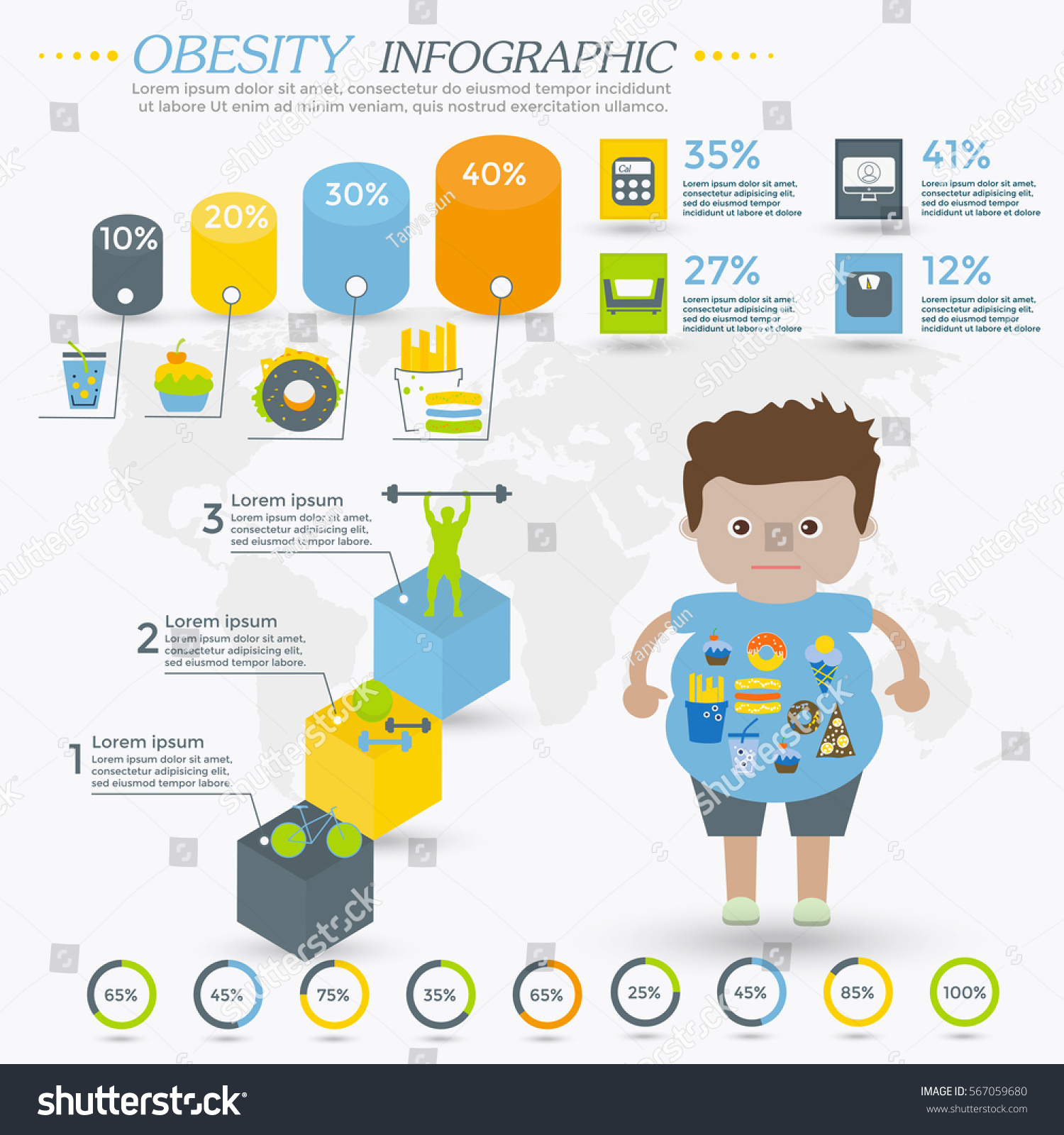 sedentary lifestyle and obesity sedentary lifestyle and obesity