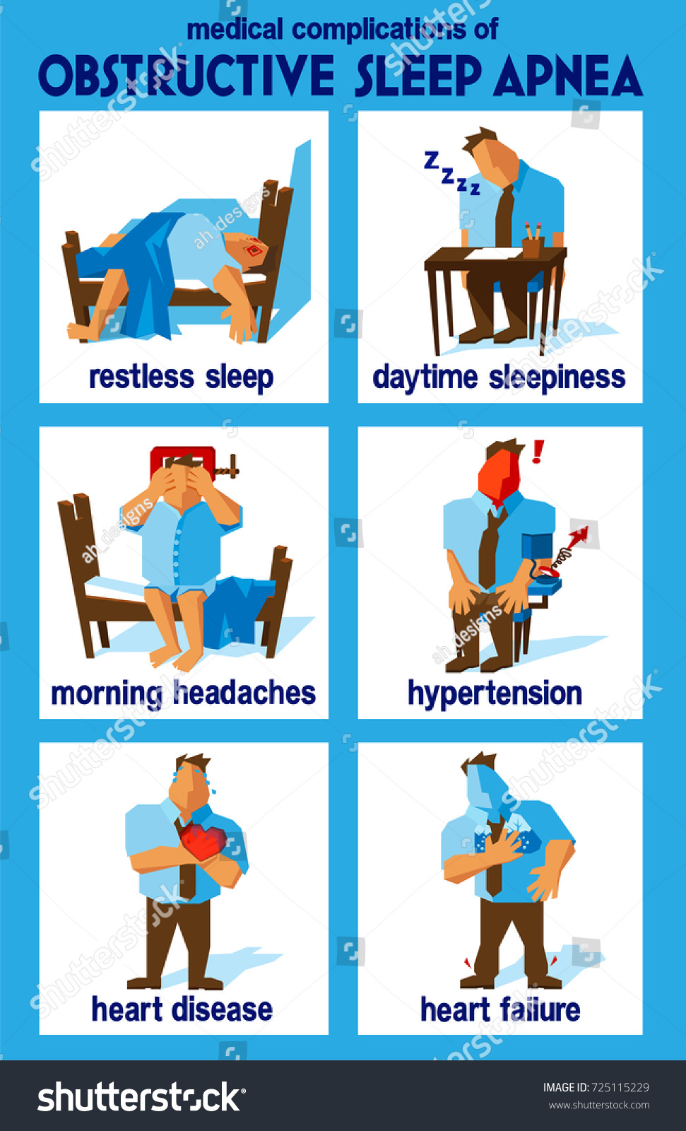 Obstructive Sleep Apnea Medical Complications Infographic Vector Có Sẵn Miễn Phí Bản Quyền 