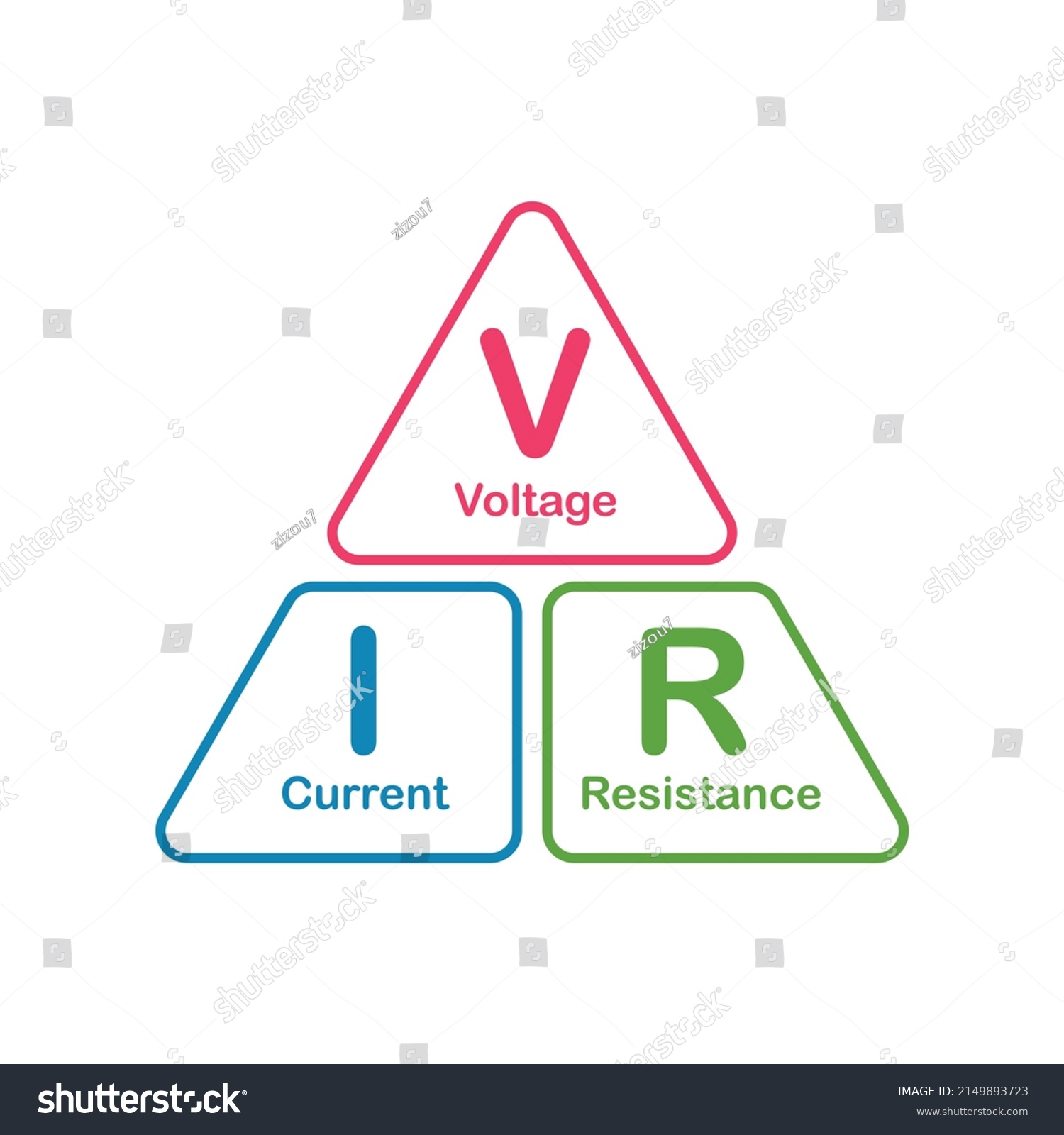 Ohms Law Images Stock Photos Vectors Shutterstock