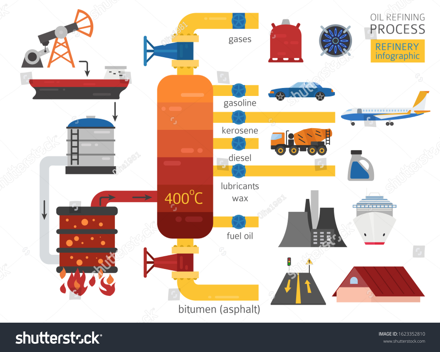 1-884-crude-oil-process-grafica-vettoriale-stock-foto-e-grafica