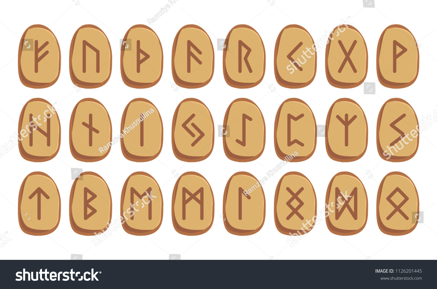 Old Norse Scandinavian Runes Set Runic: Vector De Stock (libre De ...