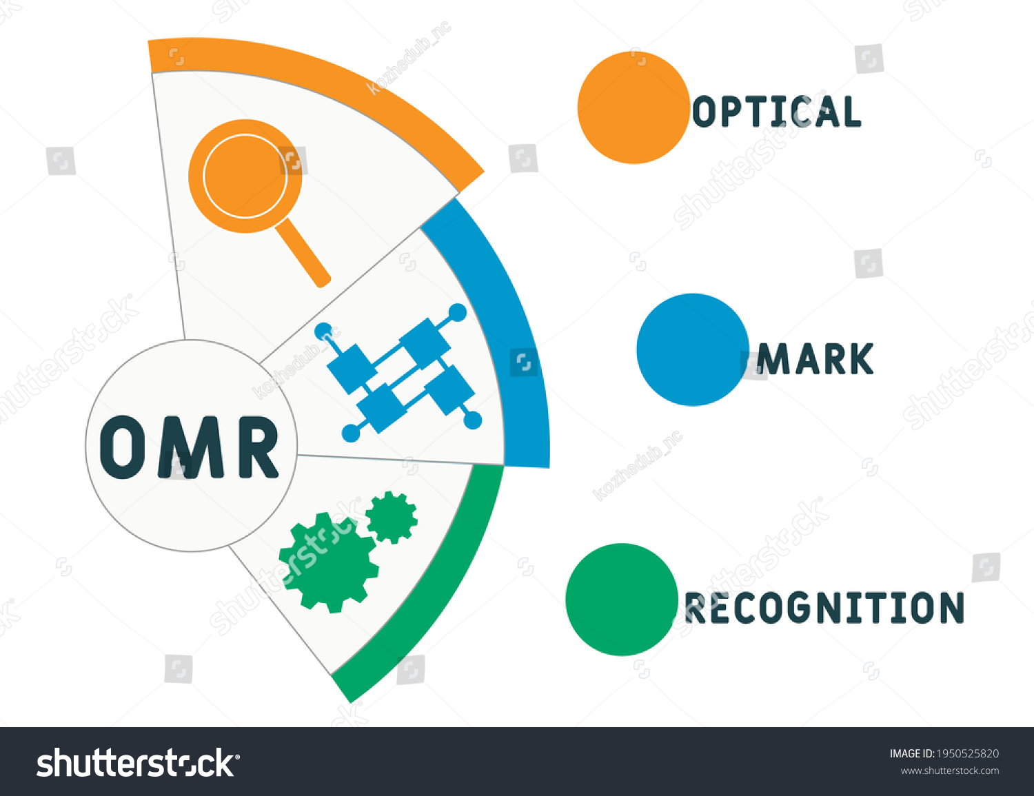 Omr Optical Mark Recognition Acronym Business Stock Vector (Royalty ...