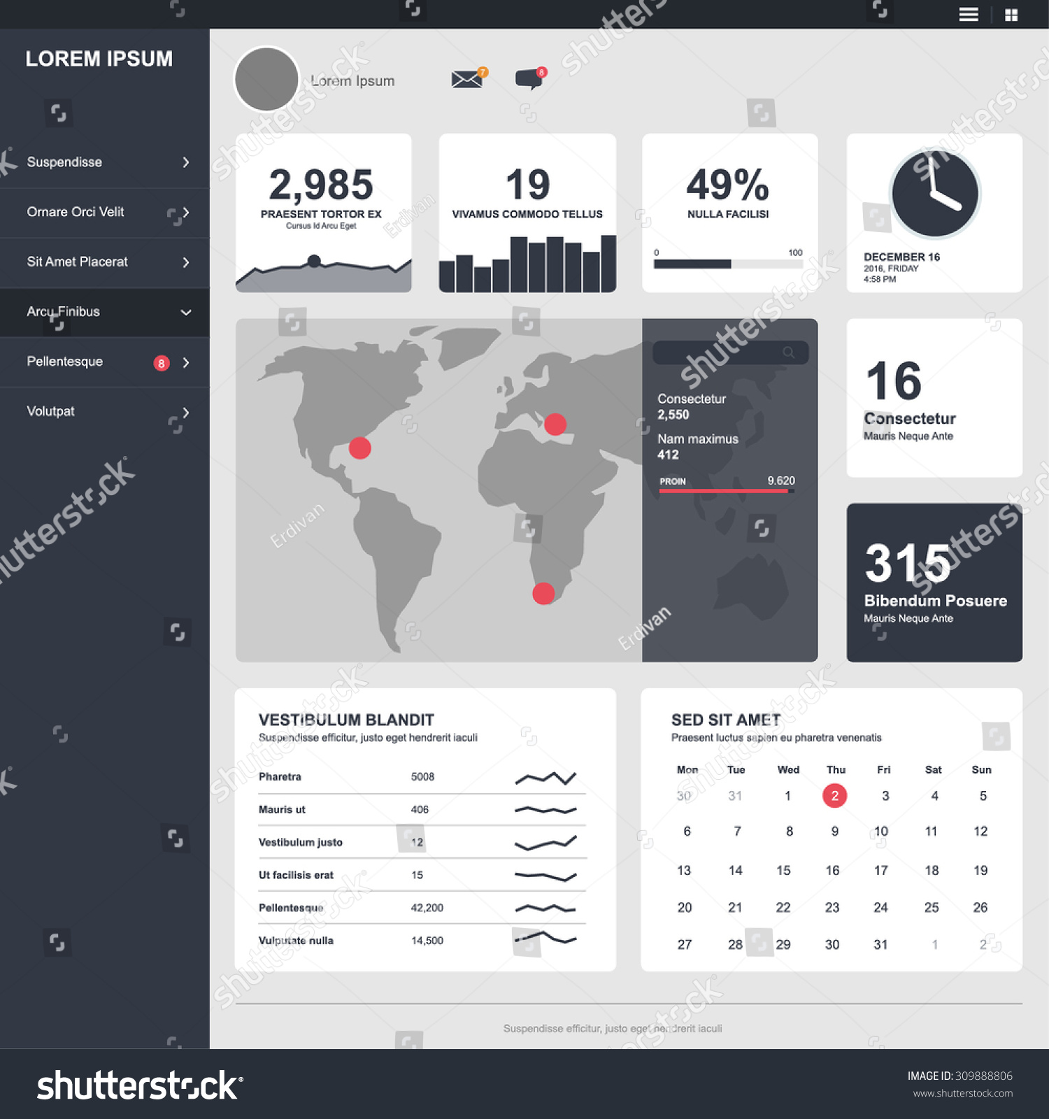 One Page Dashboard Template Design Stock Vector Royalty Free One Page Dashboard Template Design Stock Vector Royalty Free
