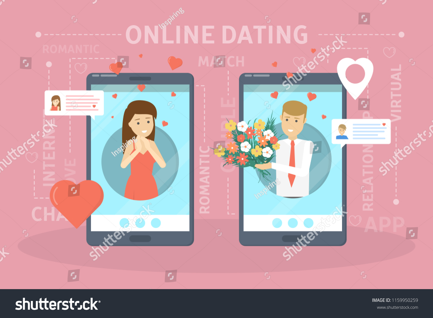 Match dating perfect online Perfect Match