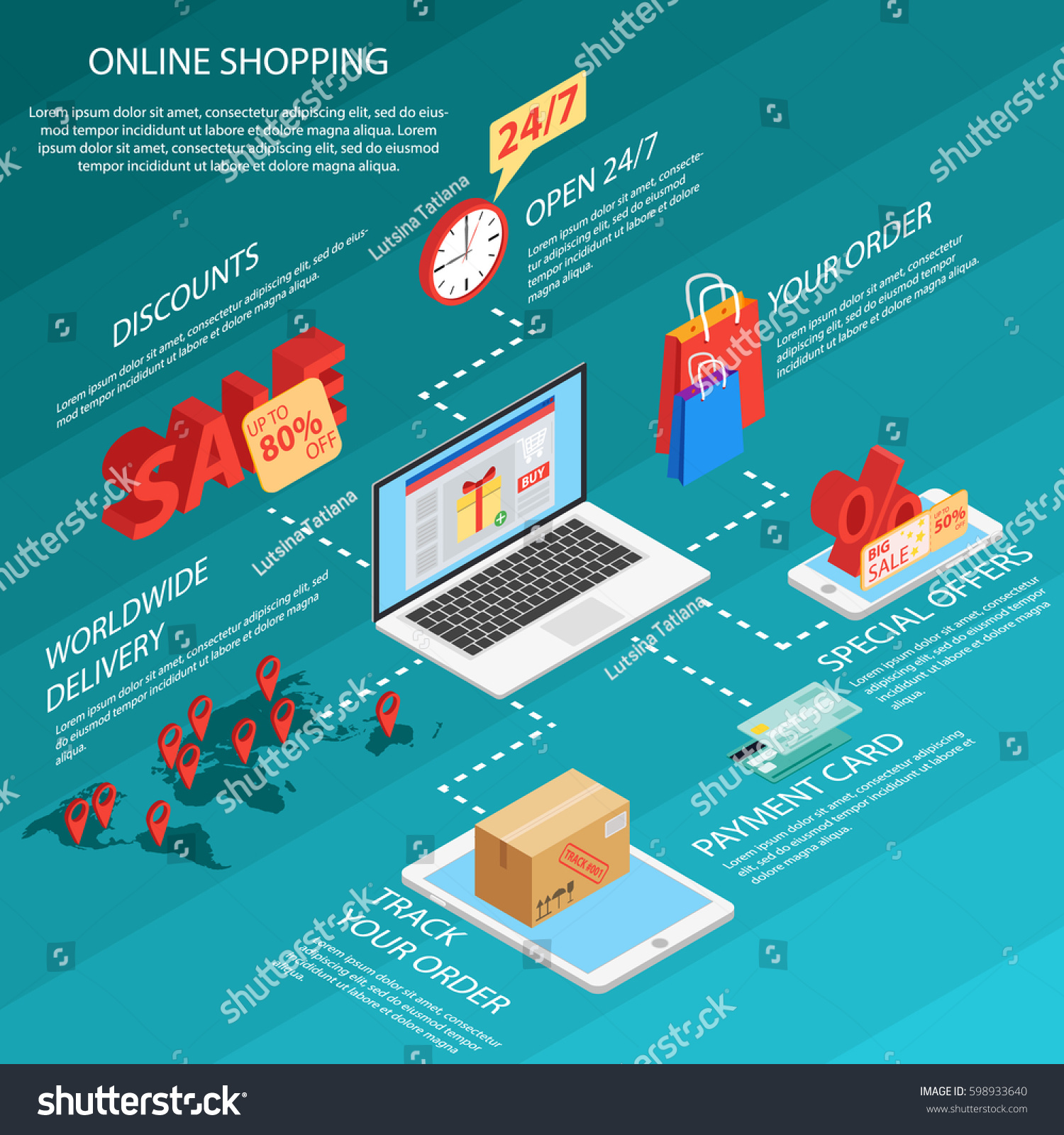 Payment options online store