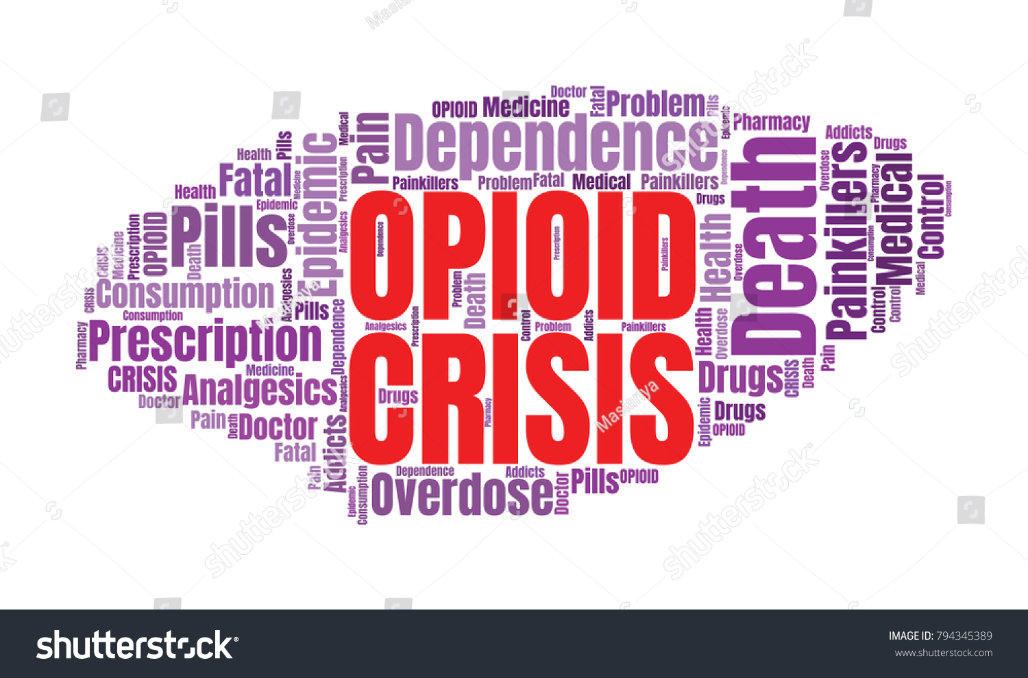 Opioid Crisis Word Cloud Collage Opioid Stock Vector (Royalty Free ...