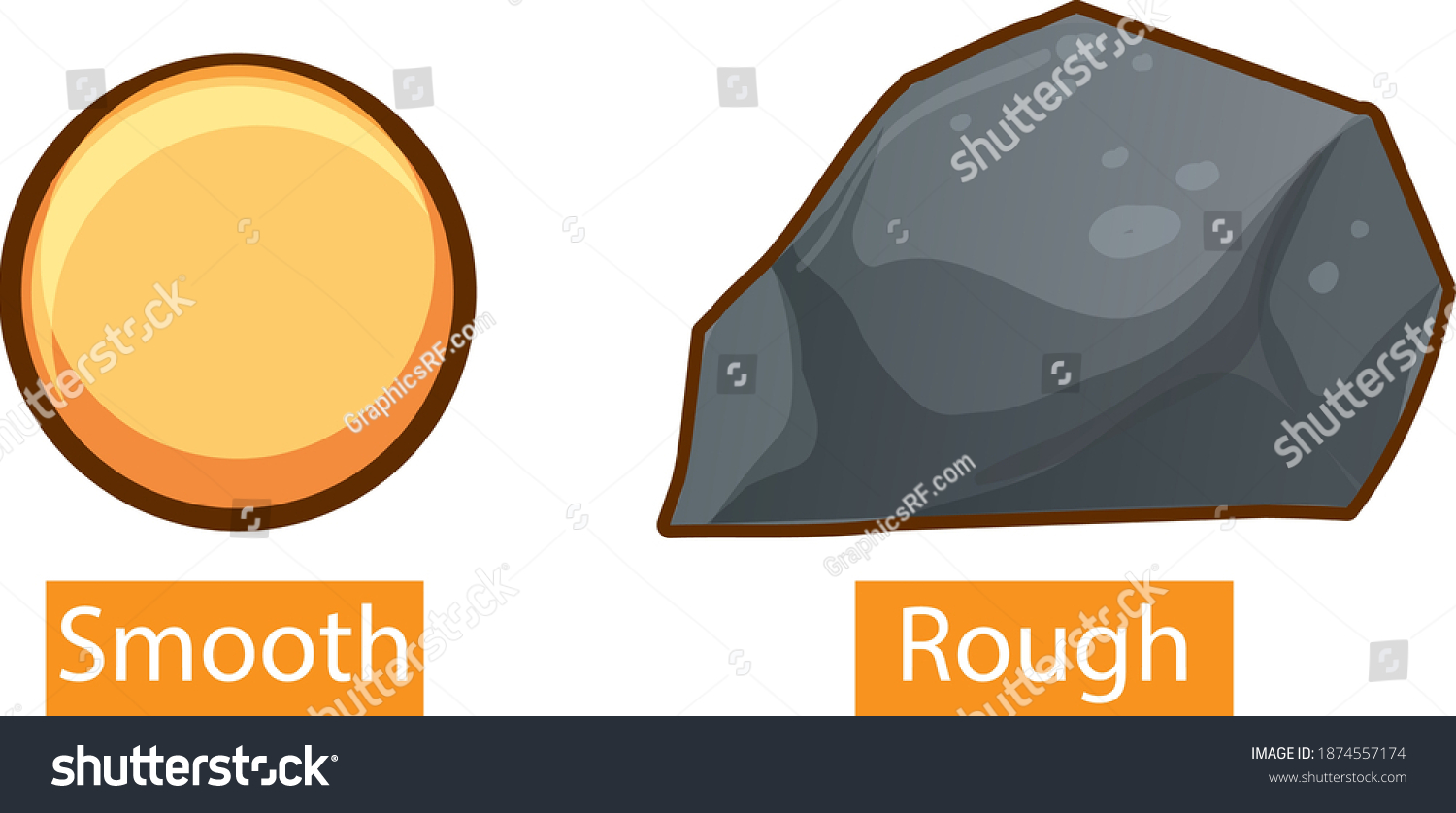 Opposite Adjectives Smooth Rough Illustration Stock Vector (Royalty ...