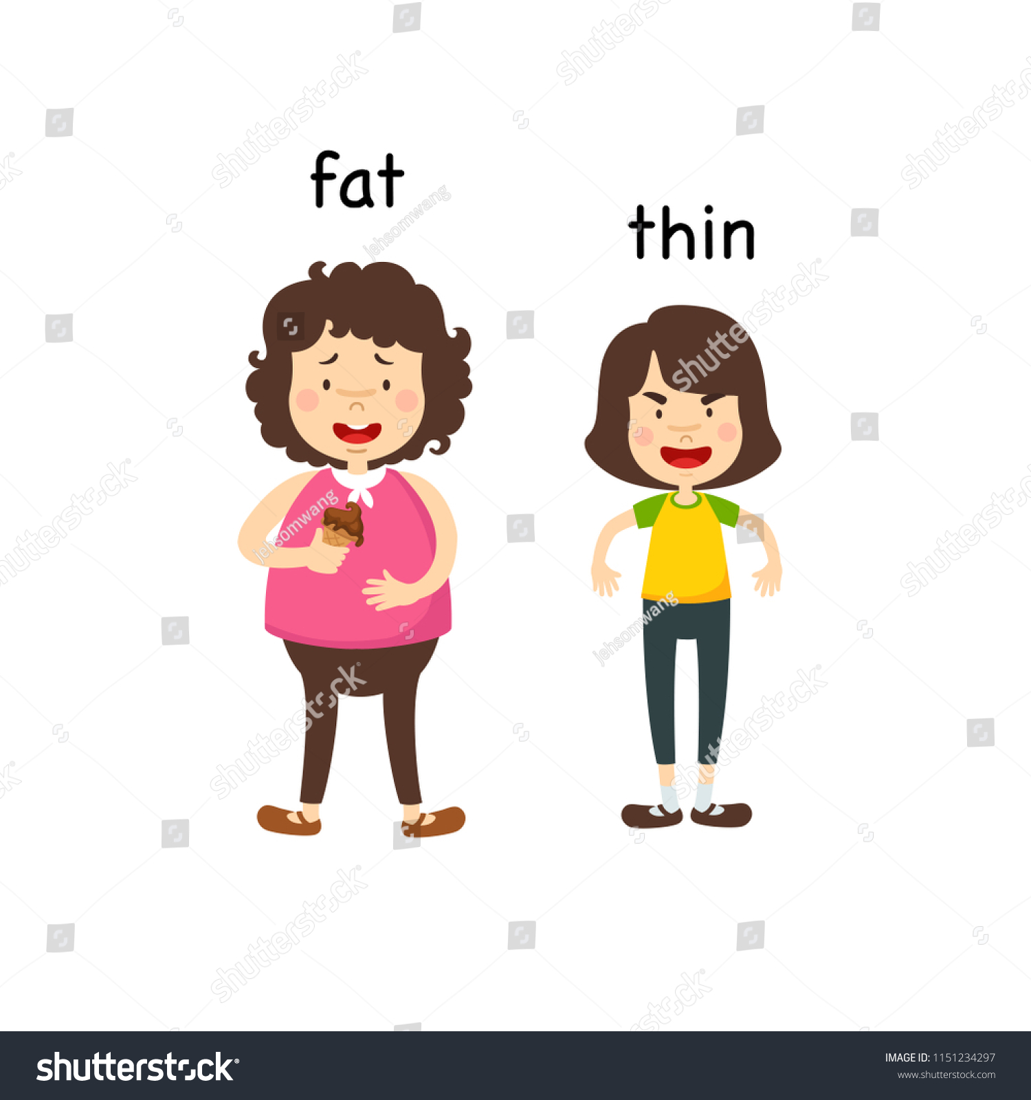 Opposite Fat Thin Vector Illustration Stock Vector (Royalty Free ...