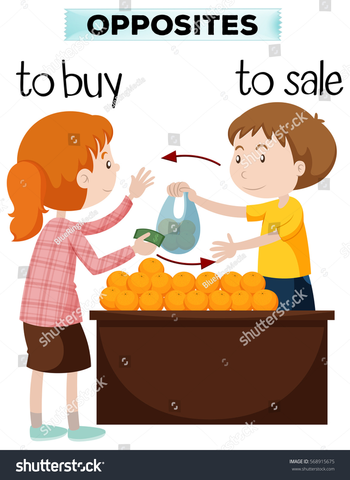 opposite-words-buy-sale-illustration-stock-vector-royalty-free-568915675