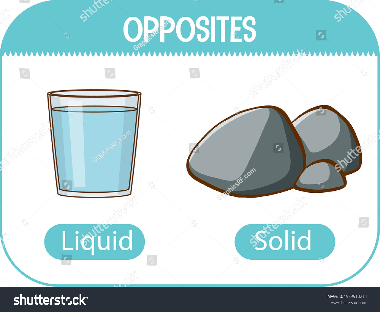 Opposite Words Liquid Solid Illustration Stock Vector (Royalty Free ...