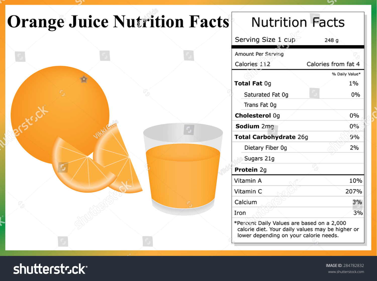 Orange Juice Nutrition Facts Orange Orange Stock Vector 284782832 throughout Amazing  nutrition facts orange intended for  Household
