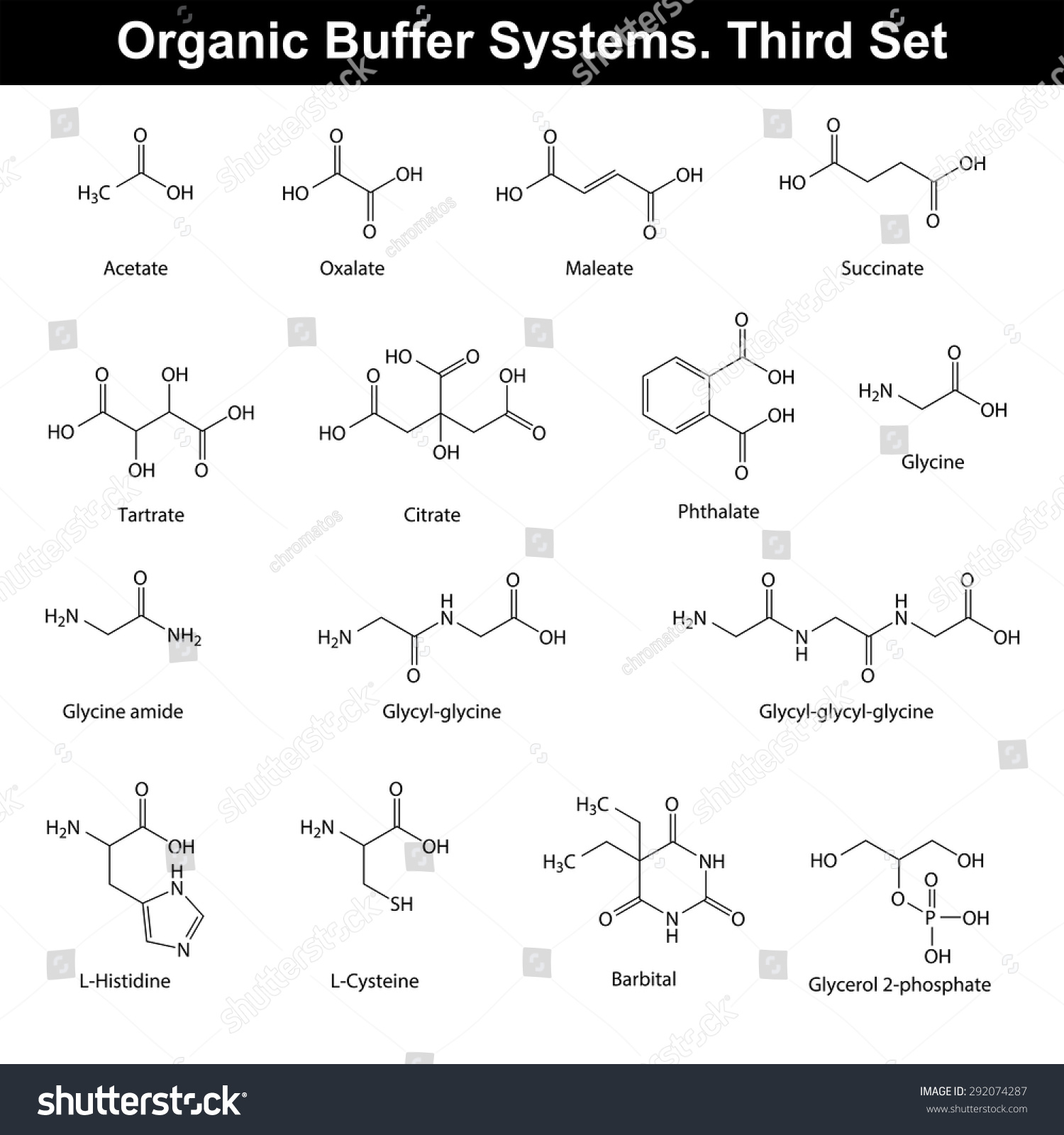 Organic Buffer Agents - Chemical Molecular Structures And Formulas ...