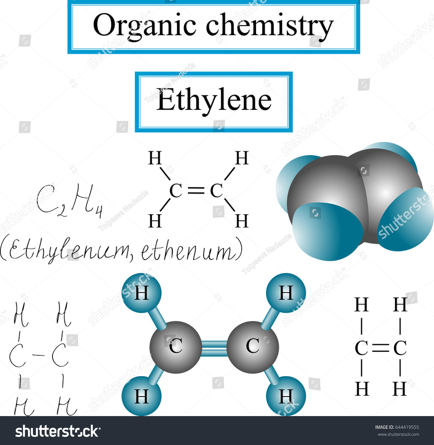 Tell me the formula of ethene and ethylene Tell me the formula of ethene and ethylene