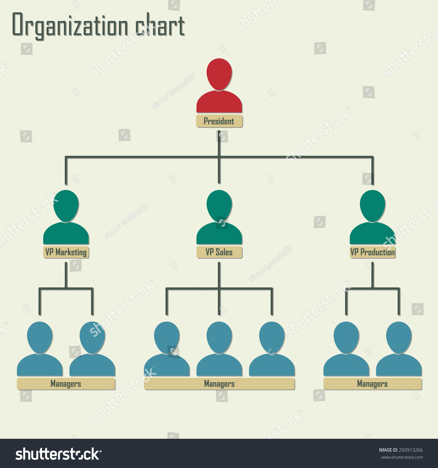 cats organizational structure Organizational charts president 2018 provost 2018 finance and administration 2018 health affairs 2018 research 2018 athletics 2018 legal counsel 2017. cats organizational structure Organizational charts president 2018 provost 2018 finance and administration 2018 health affairs 2018 research 2018 athletics 2018 legal counsel 2017.