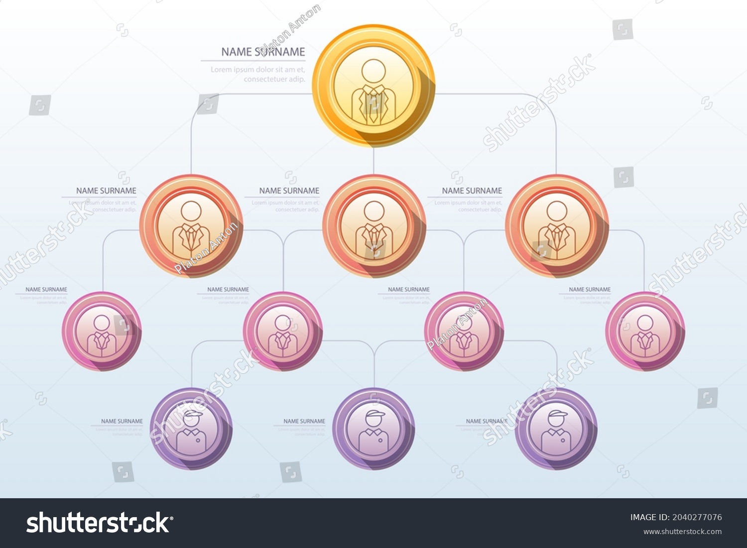 Org Chart Design Ideas 