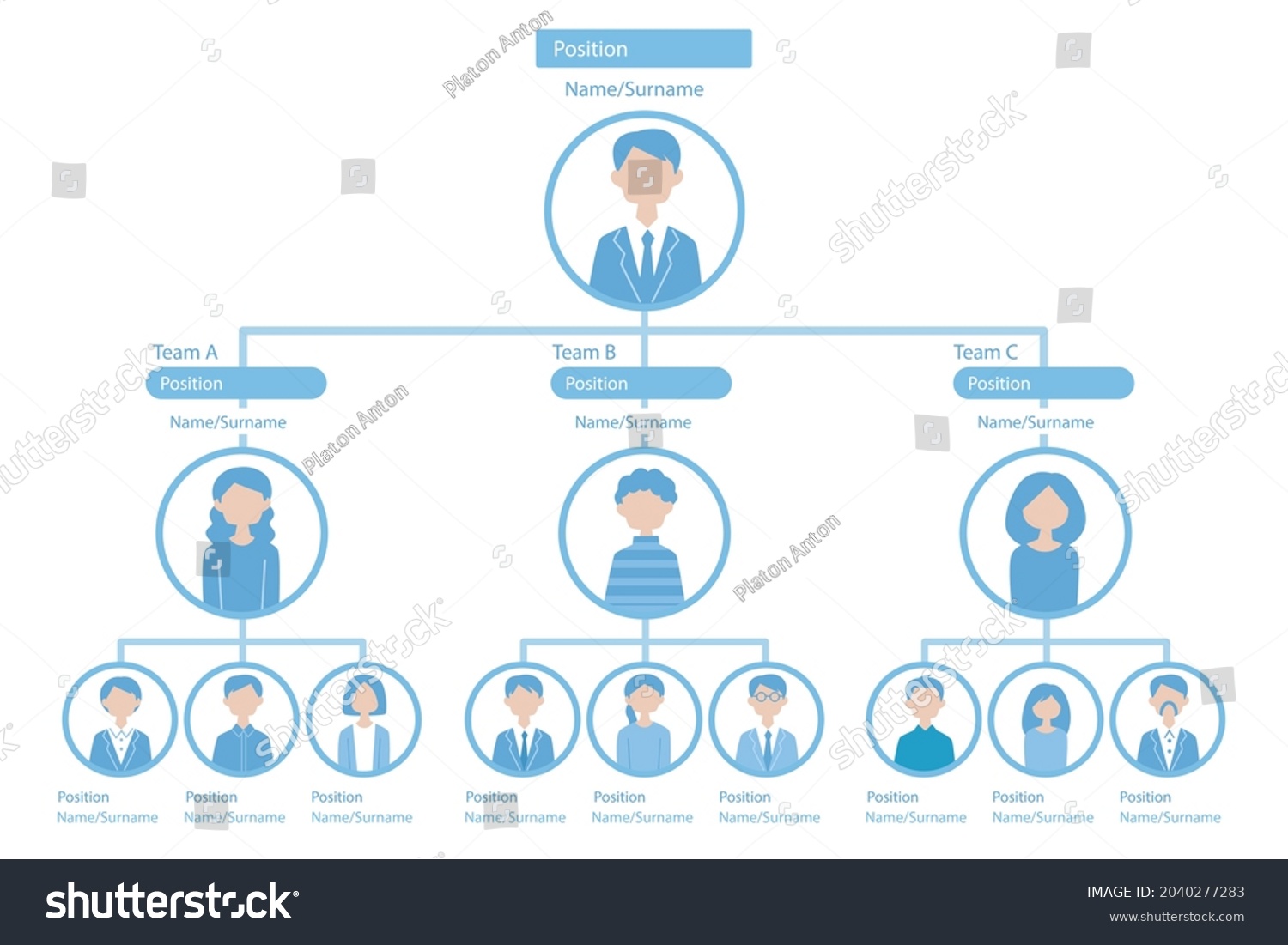 Organizational Chart Infographic Design Template Chart Stock Vector ...