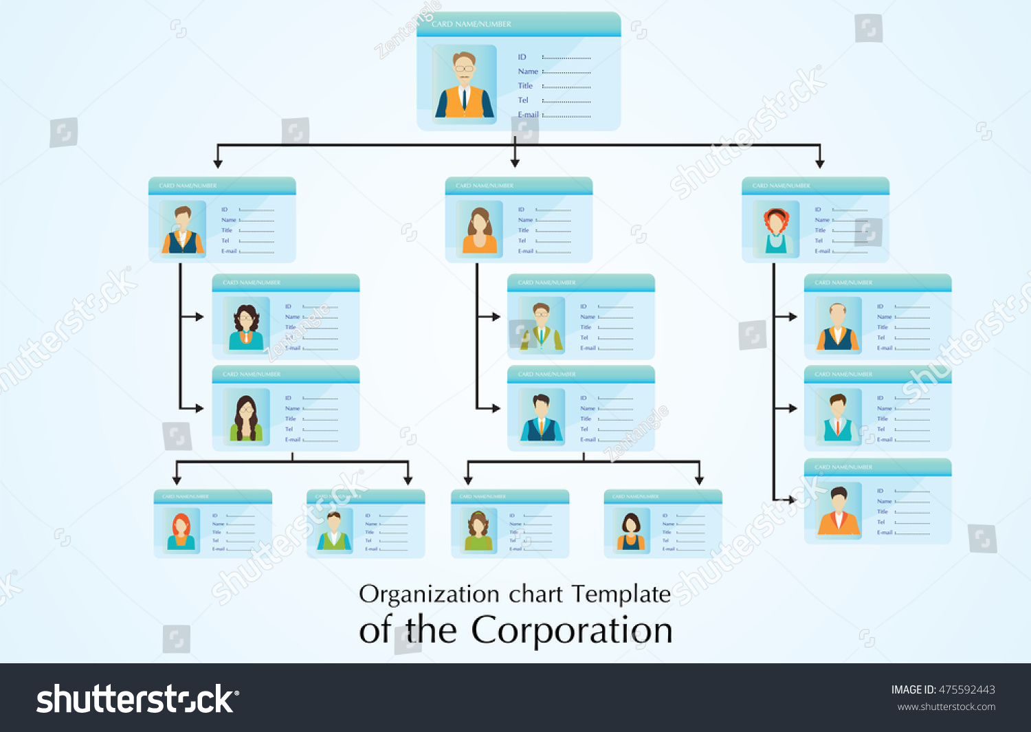 template for hierarchy chart