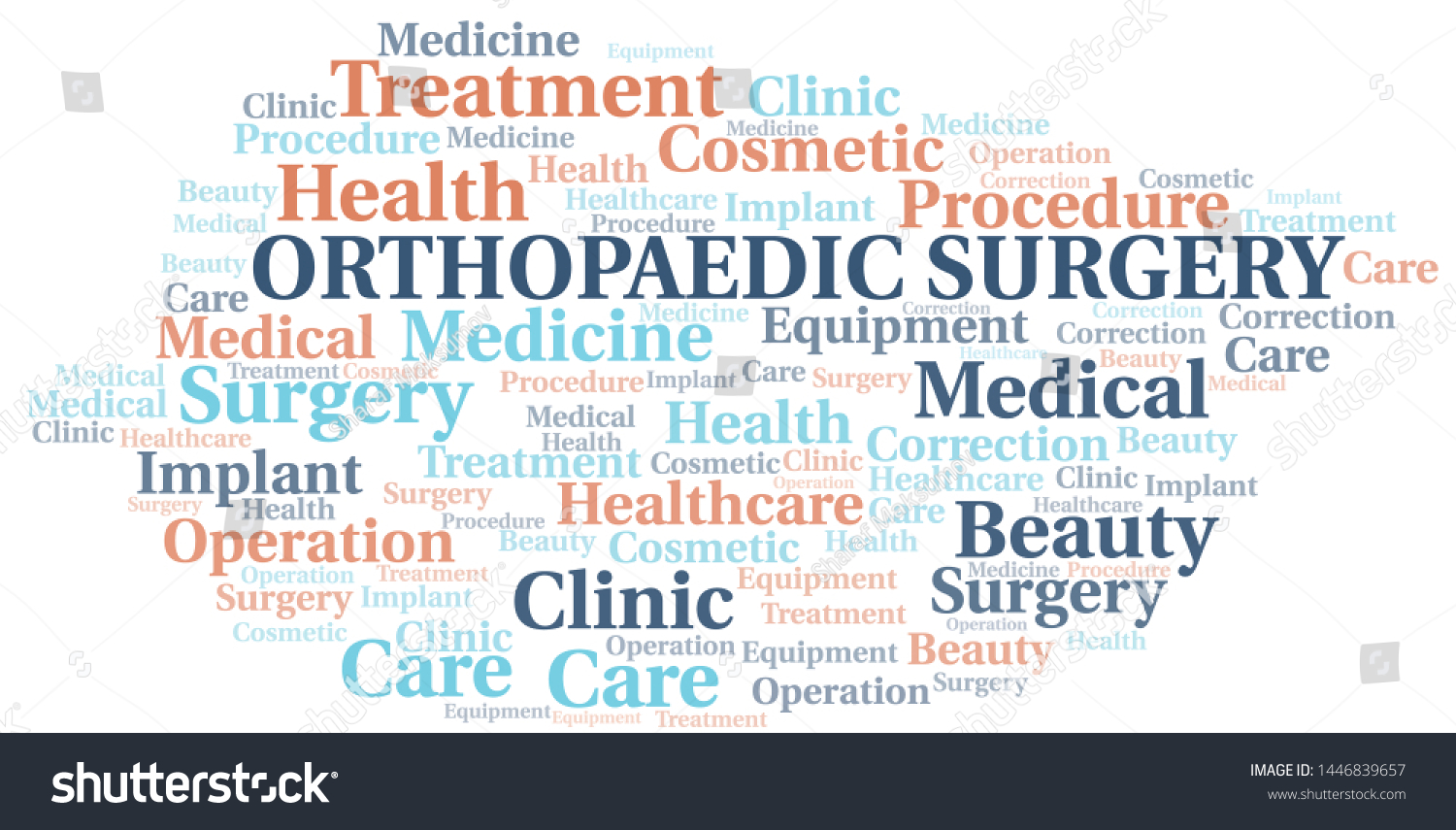 orthopaedic-surgery-word-cloud-vector-made