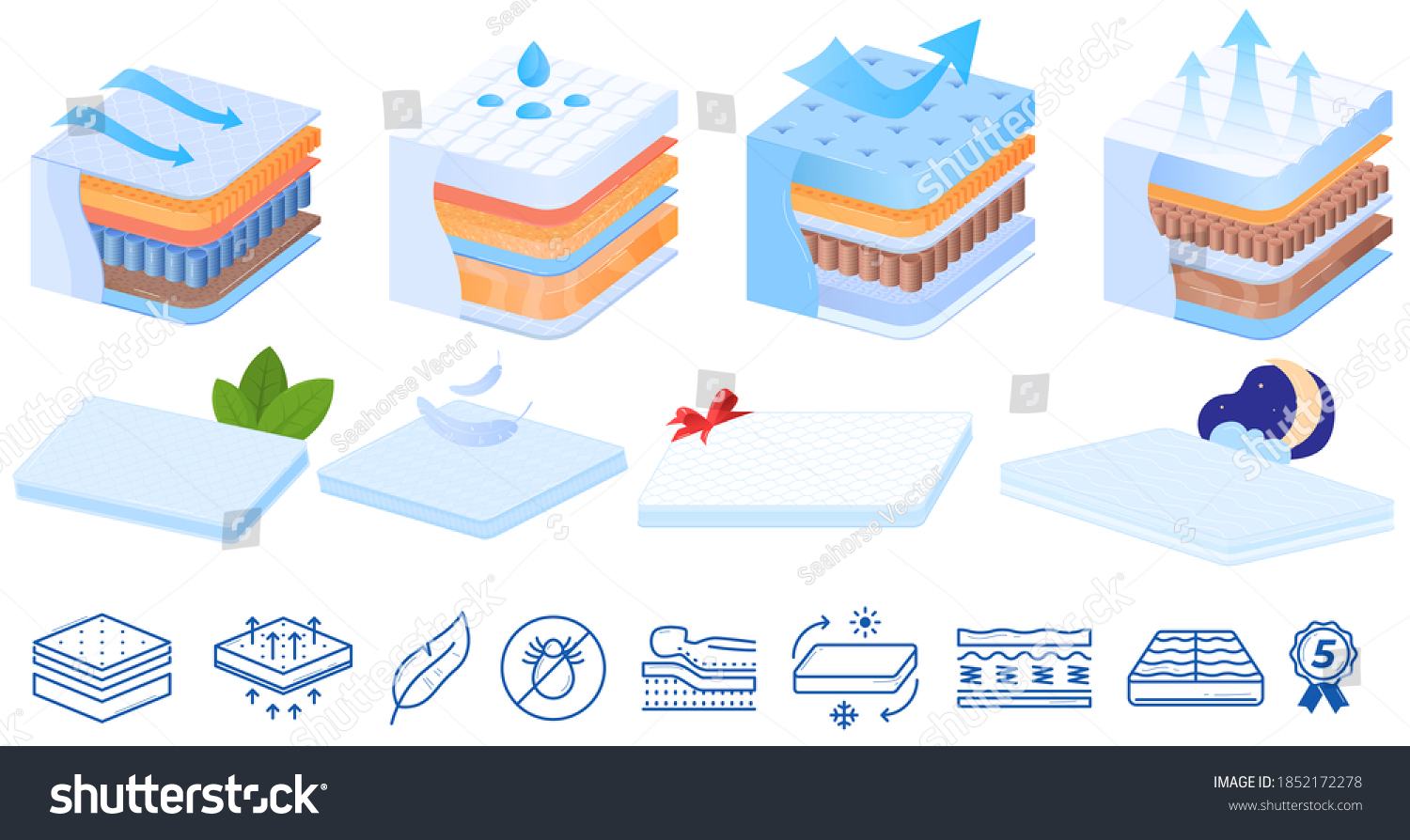 SVG of Orthopedic mattress fillers icons set vector illustrations. Orthopedical, foam, latex, breathable and dual season, ecological mattress with removable cover, pillows and award medal. Ortho logos. svg