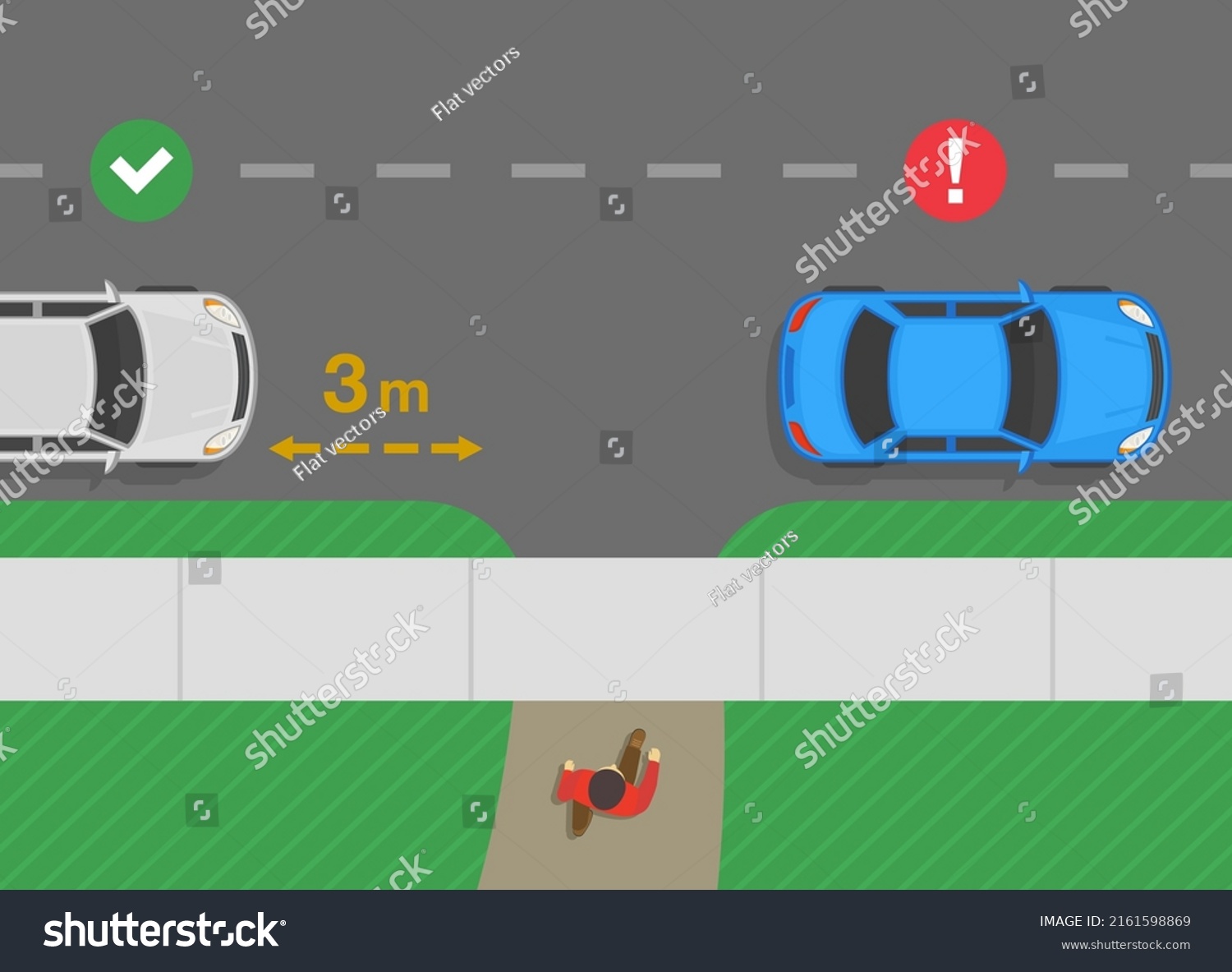 Idaho Parking: Don’t Get Caught In A Meter Maze!