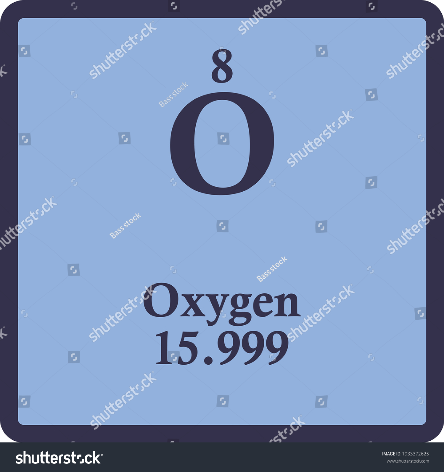 Oxygen O Non Reactive Metal Chemical Stock Vector (Royalty Free) 1933372625