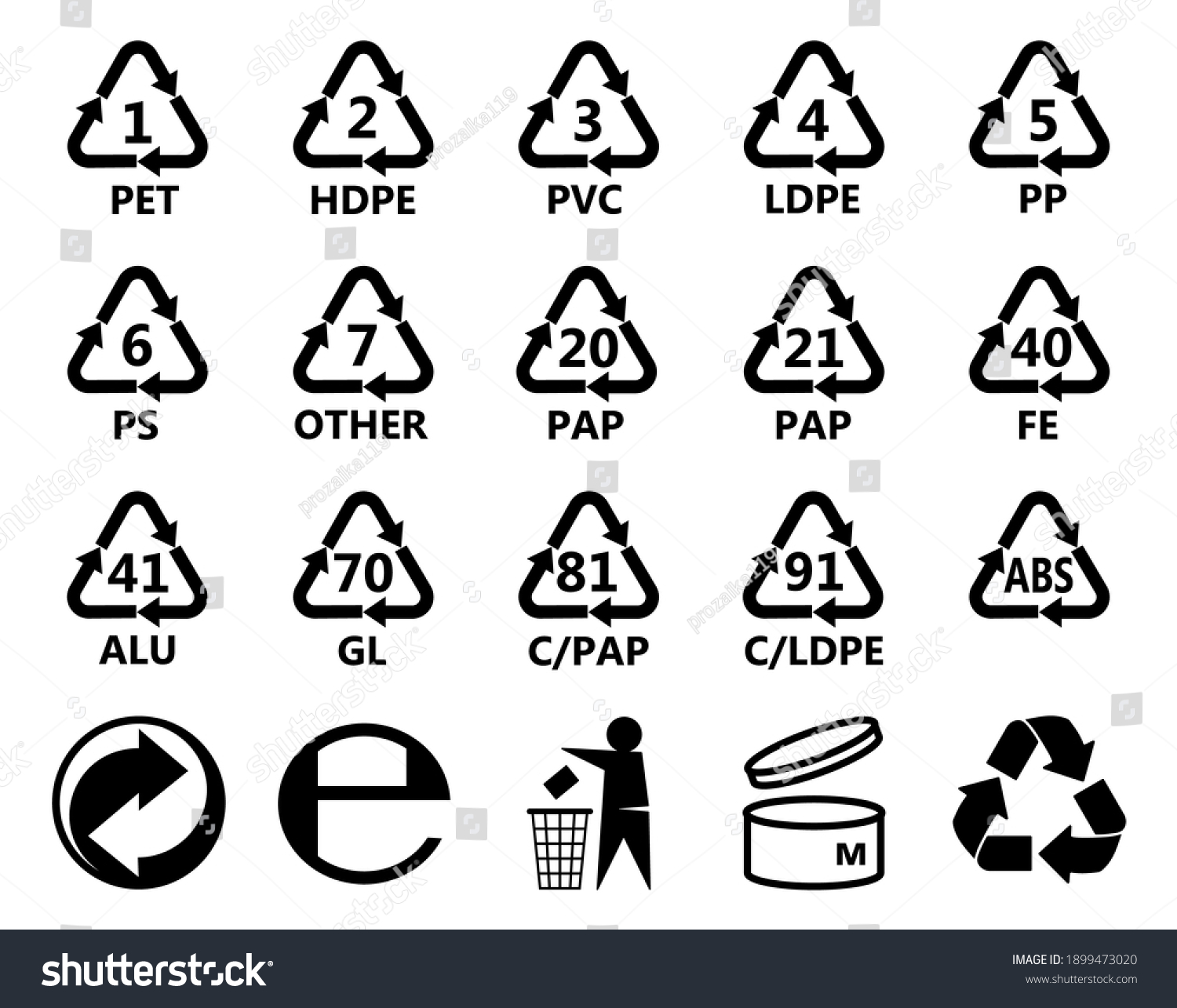 Packing Recycling Icons Set Black Color Stock Vector (Royalty Free ...