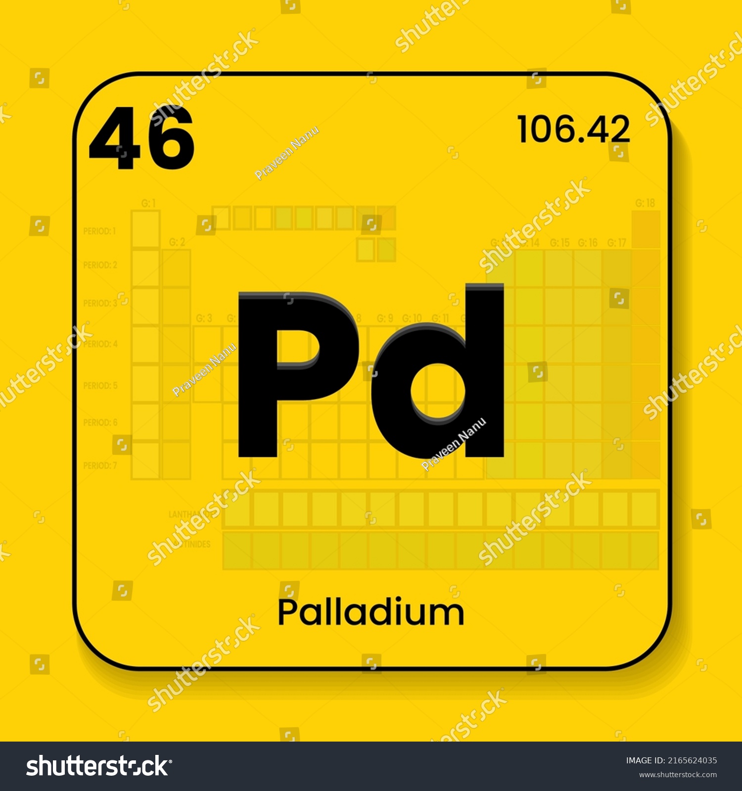 Palladium Pd Periodic Table Elements Name Stock Vector (Royalty Free ...