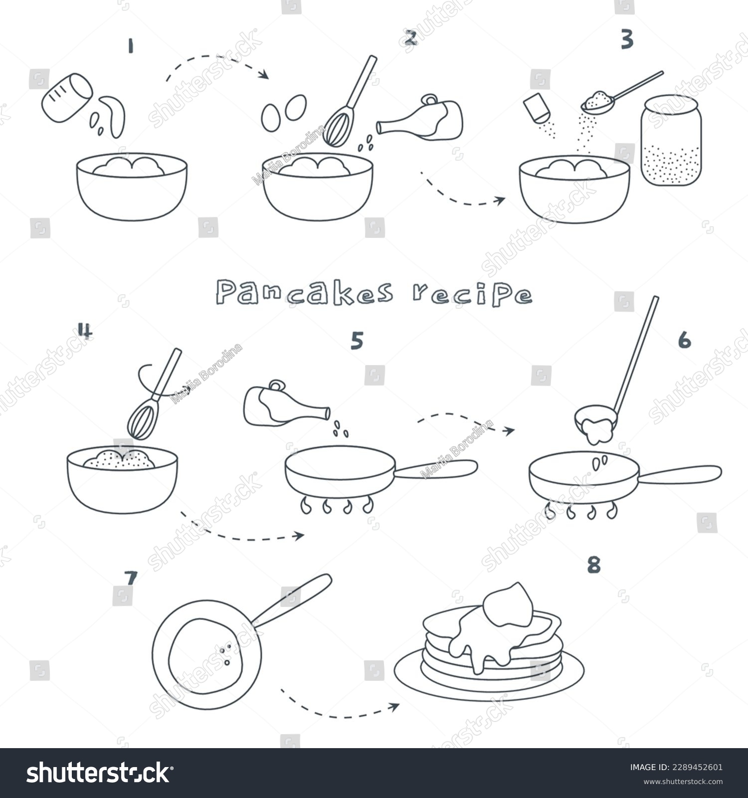 SVG of pancake recipe black and white outline icons set isolated on white background flat doodle vector illustration svg
