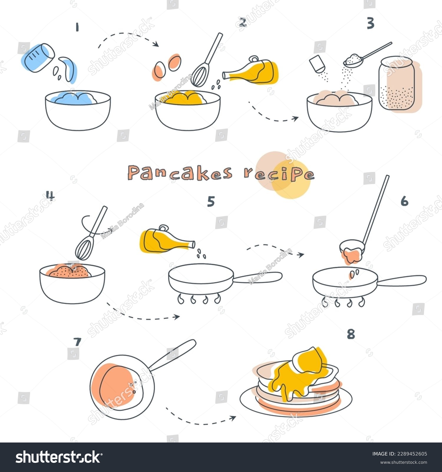 SVG of pancake recipe colorized outline icons set isolated on white background flat vector illustration svg