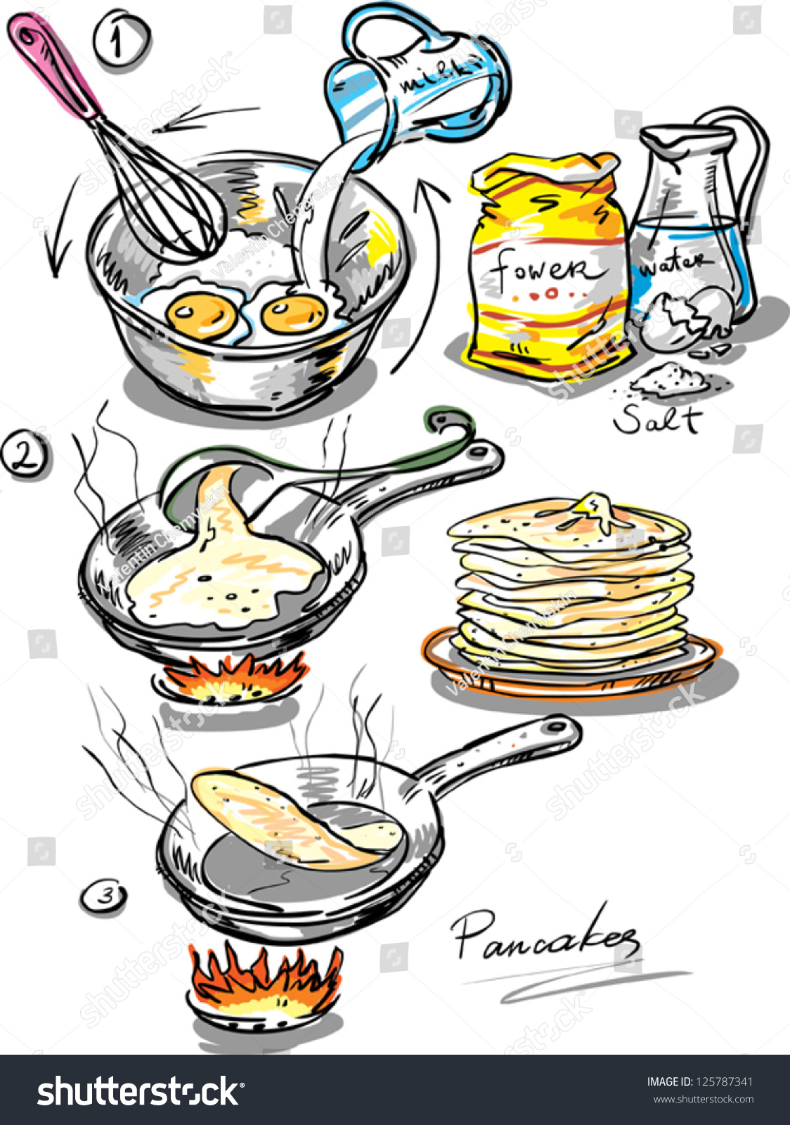 SVG of Pancakes. Method of preparation of thin pancake made of flour in a pan with step by step pictures, a recipe for a family breakfast, frying, children's menu,, cooking, vector image without background svg