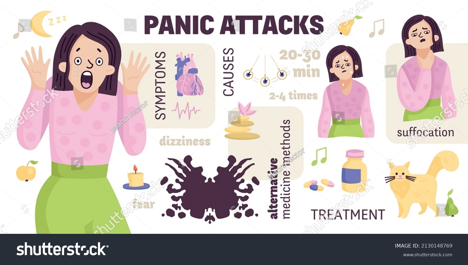 Panic Attacks Infographics Cartoon Female Characters Stock Vector 