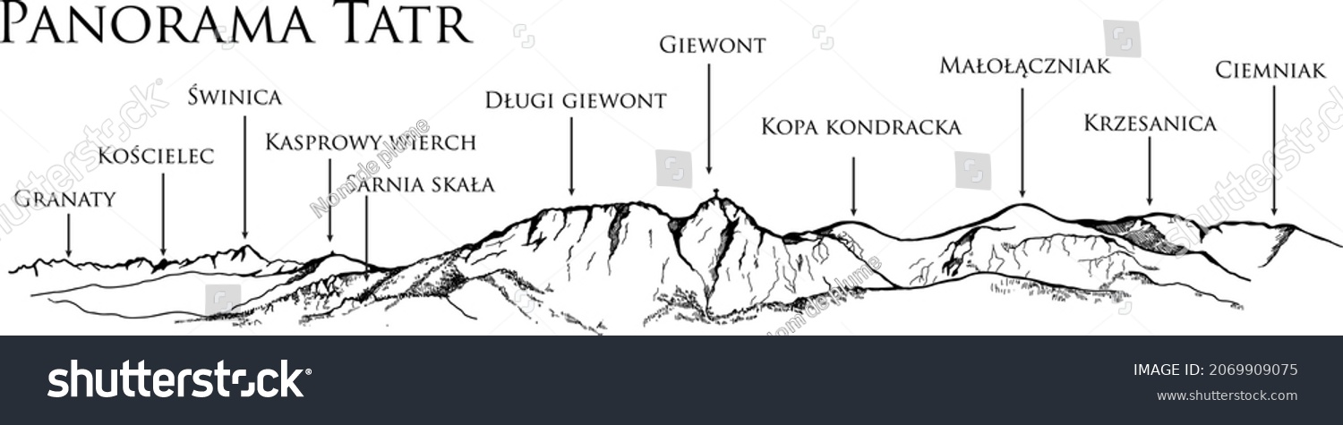 SVG of Panorama of the Tatra Mountains seen from the top of Gubałówka. Sketch, drawing of the mountains, the Tatra Mountains as seen from Zakopane. Vector ilustration 
a drawing of Giewont. svg