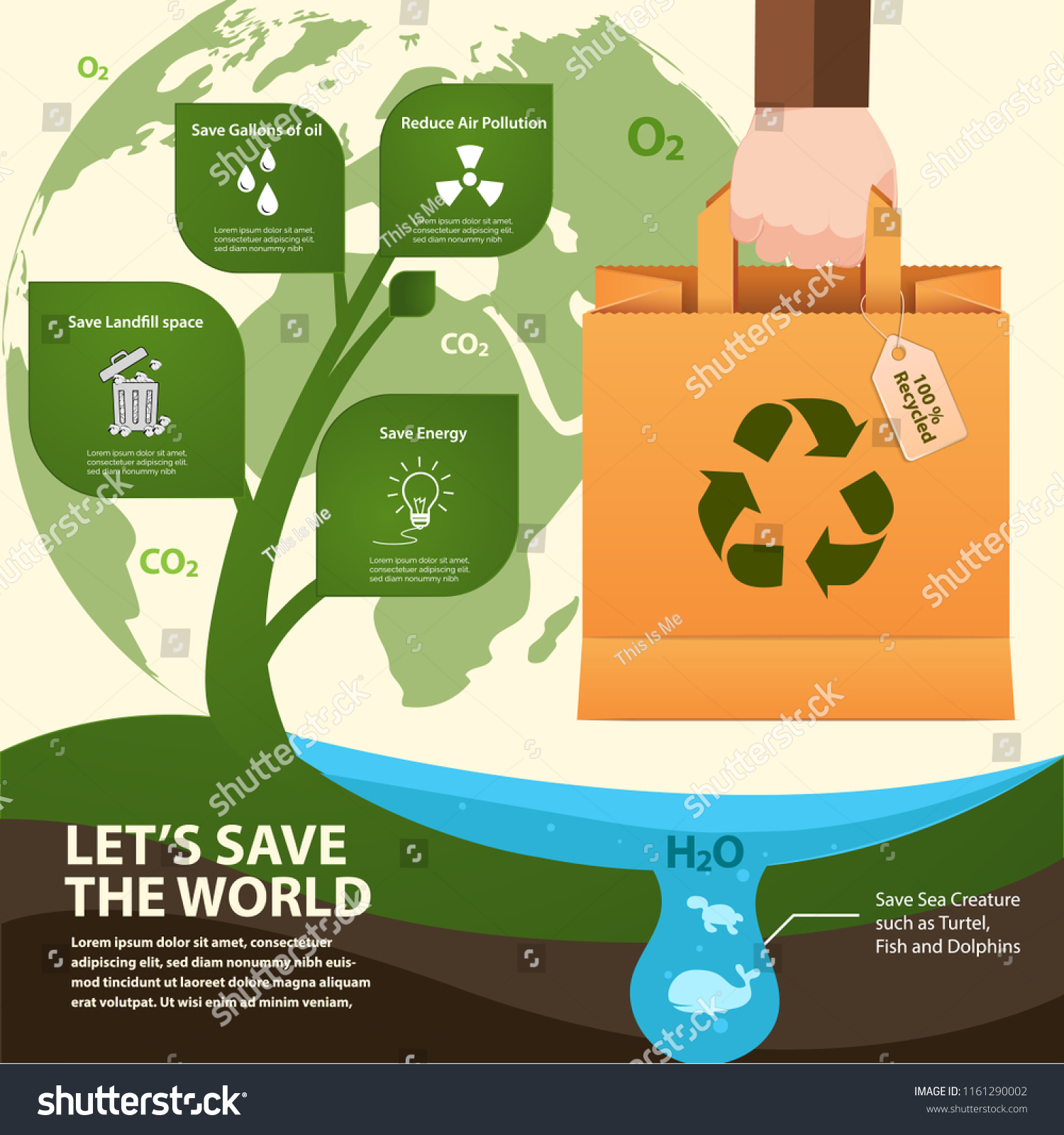 Paper Bag Reuse Infographic Waste Types Stock Vector (Royalty Free