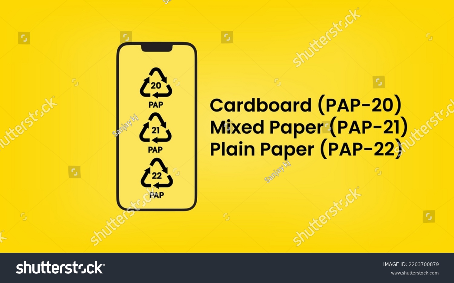 SVG of Paper recycling code poster. Cardboard, Mixed paper, Plain paper codes PAP-20, PAP-21, PAP-22 vector illustration. svg