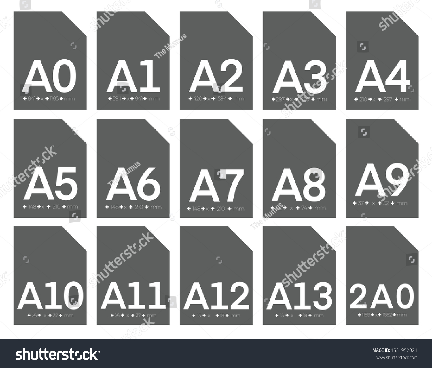 Paper Sizes Paper Sheet Formats A0 Vector De Stock Libre De Regalías 1531952024 Shutterstock 4694